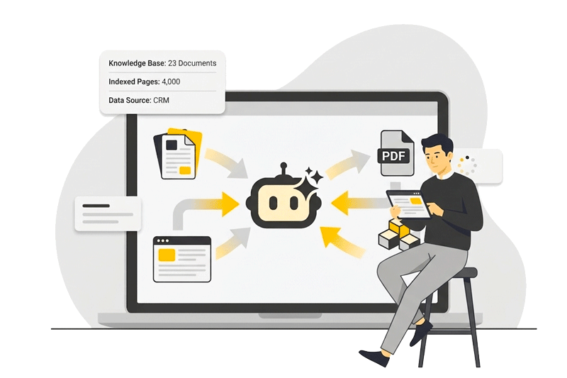 Knowledge base IKIbrain