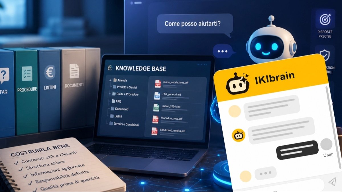 Knowledge Base: come costruirla bene per l'assistente AI del tuo sito